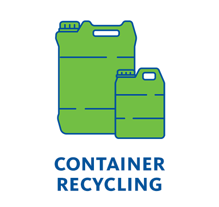 Container recycling